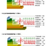 鄂尔多斯不饱和树脂地坪，不饱和树脂防腐地坪,防腐蚀地坪施工厂家-缩略图2